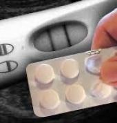 Abortion Pills and test results
