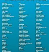 Be Free Detoxing Table View Acupuncture 3_small